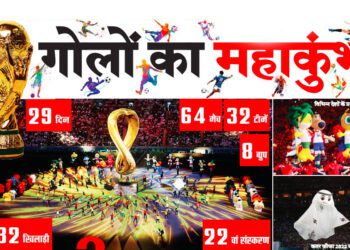 30000 करोड़ डॉलर खर्च