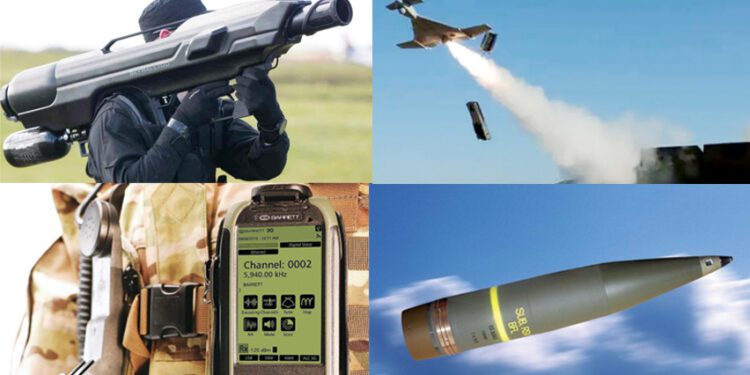 मेक-2 के तहत 43 प्रोजेक्ट्स पर काम कर रही भारतीय सेना