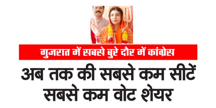 गुजरात में सबसे बुरे दौर में कांग्रेस