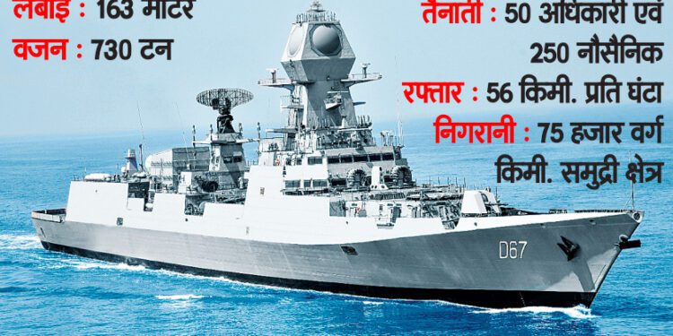 गहरे समुद्र में भी नहीं बच सकेगा दुश्मन