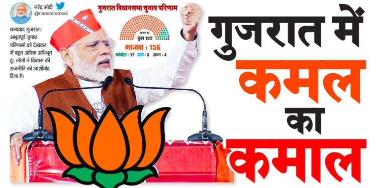 गुजरात के चुनाव पर दुनिया के मीडिया ने माना