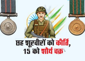 छह शूरवीरों को कीर्ति, 15 को शौर्य चक्र