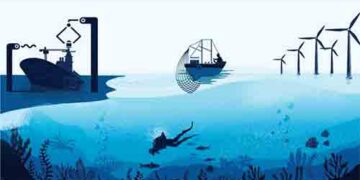 blue-econmy