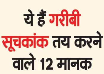 These are the 12 parameters that decide the poverty index