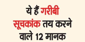 These are the 12 parameters that decide the poverty index