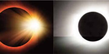 2 eclipses within 15 days