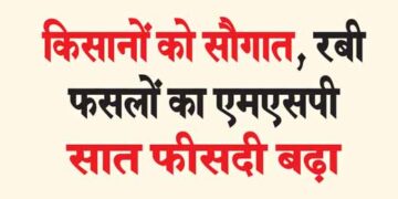 Gift to farmers, MSP of Rabi crops increased by seven percent