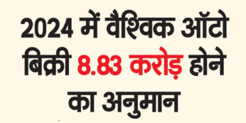 2024 में वैश्विक ऑटो बिक्री 8.83 करोड़ होने का अनुमान