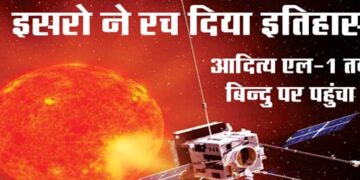 Adityaya Namah of India: