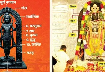 Dashavatar of Lord Vishnu in the idol of Shri Ramlala