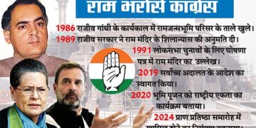 कांग्रेस पार्टी ने अयोध्या में श्री रामलला की मूर्ति की 22 जनवरी को होने वाली प्राण प्रतिष्ठा के कार्यक्रम का एक प्रकार से बहिष्कार करने का एलान किया है ।