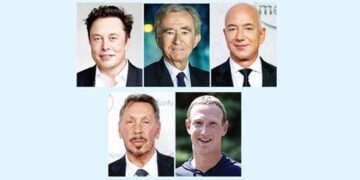 Five billion people around the world became poorer