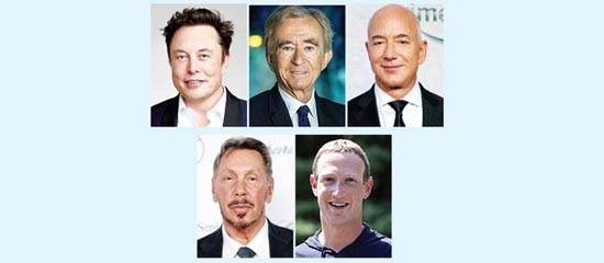 Five billion people around the world became poorer