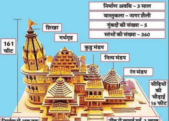 The boatman of Ramnagari is also special