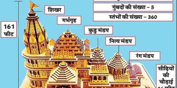 The boatman of Ramnagari is also special