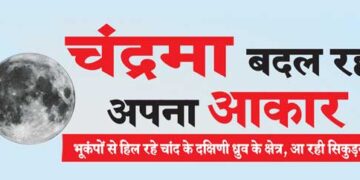 Moon changing its shape