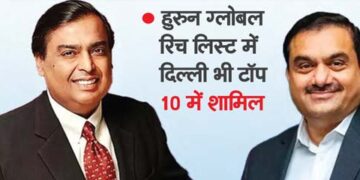 Mumbai overtakes Beijing to become the capital of billionaires