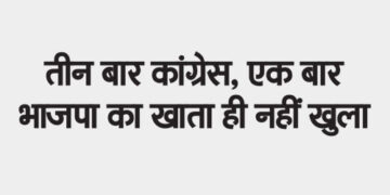 Congress's account was not opened thrice, BJP's account once