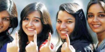 Six percent new voters joined, 66 percent of total voters are youth.