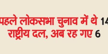 There were 14 national parties in the first Lok Sabha elections, now 6 are left.