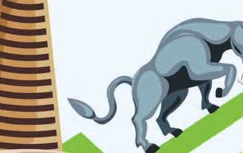 Stock market capitalization crosses Rs 400 lakh crore