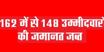 Deposits of 148 out of 162 candidates confiscated