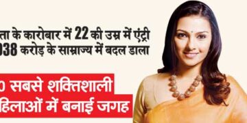 Entered his father's business at the age of 22 and turned it into an empire worth Rs 9938 crore.