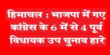 Himachal: 4 out of 6 former Congress MLAs who joined BJP lost the by-elections.