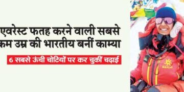 Kamya becomes the youngest Indian to conquer Everest
