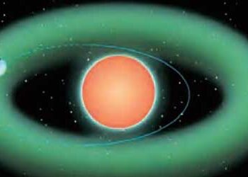 NASA discovered 'Super Earth' like Earth