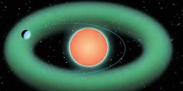 NASA discovered 'Super Earth' like Earth
