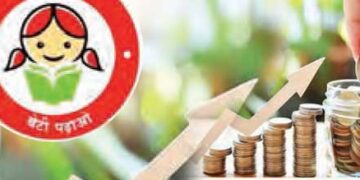 No change in interest rate of PPF, Sukanya Saving Schemes