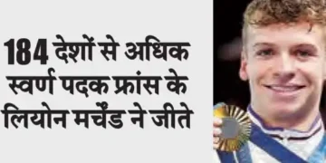 Leon Marchand of France won more gold medals than 184 countries.