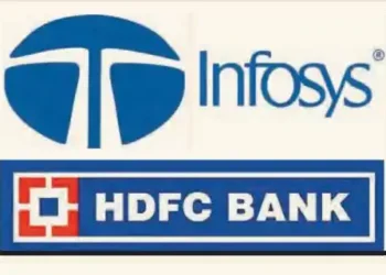 Tata Group is the most valuable brand of the country