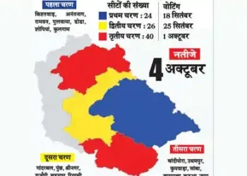 10 years wait is over, Jammu and Kashmir is ready for elections