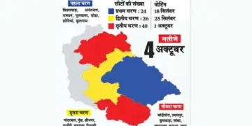 10 years wait is over, Jammu and Kashmir is ready for elections