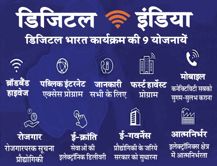 डिजिटल इंडिया के 11 साल: UPI से बदली भारत की अर्थव्यवस्था