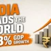 भारत की 7.8% जीडीपी ग्रोथ